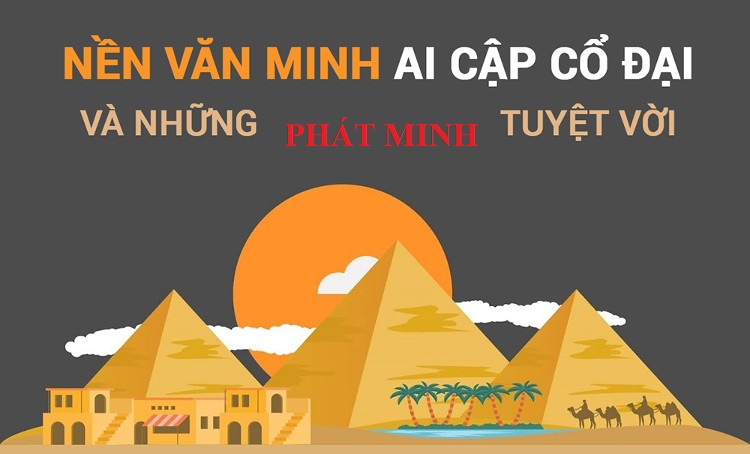 Nhung phat minh tuyet voi cua Ai Cap co dai thay doi ca the gioi