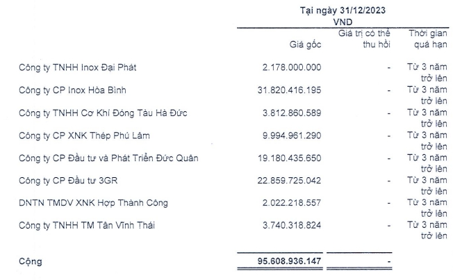 Thuy San Mien Trung Seadanang va 'me cung' no xau