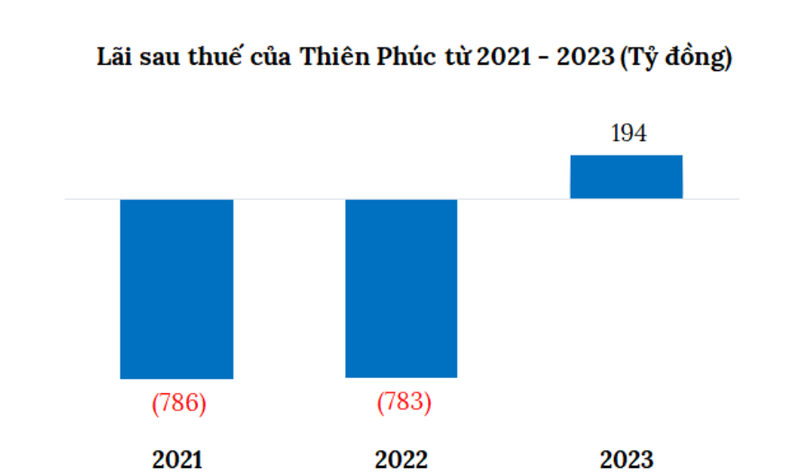 Chu khach san Novotel Saigon Centre lai gan 200 ty sau 2 nam lo nang-Hinh-2