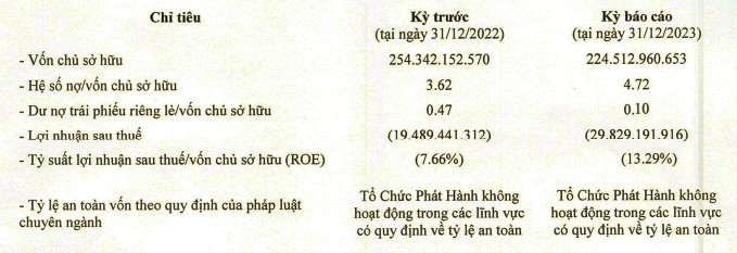 Chu du an nghi duong Le Meridien Da Nang ganh no hon 1.000 ty-Hinh-2