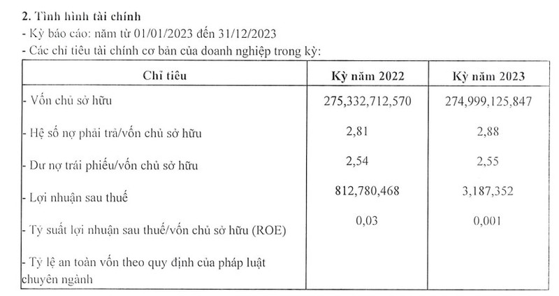 Phuc Khang Dong Sai Gon lai chua den 10.000 dong/ngay-Hinh-2