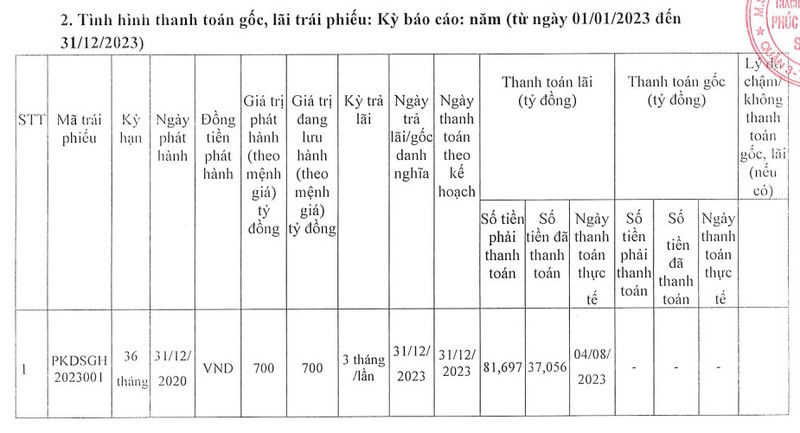 Phuc Khang Dong Sai Gon lai chua den 10.000 dong/ngay-Hinh-3