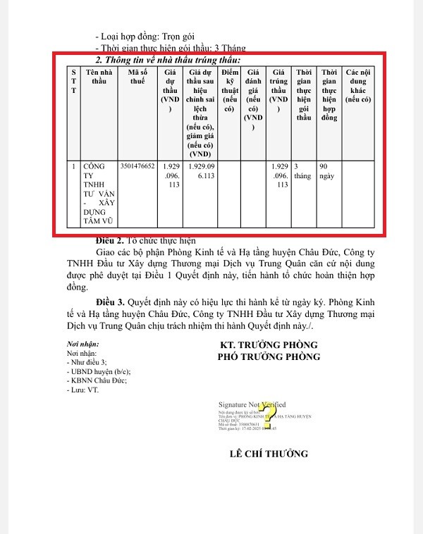 BR-VT: Duy nhat Xay dung Tam Vu du goi thau sua chua Tru so 7 thon, xa Chau Pha-Hinh-5