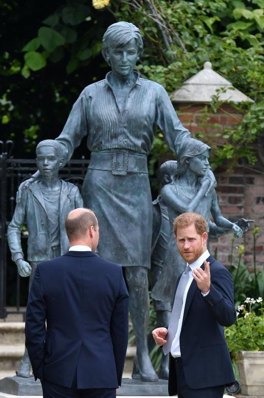 Bang chung anh em Hoang tu William - Harry 