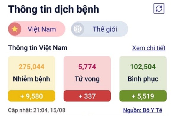 Cac nuoc Dong Nam A ap dung 'quan bai' vac xin chong COVID-19 the nao?-Hinh-5