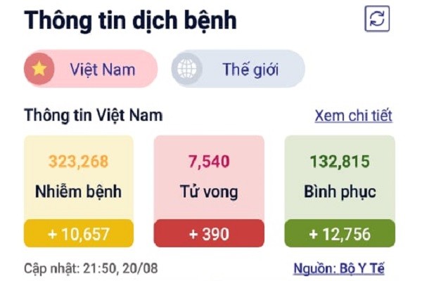 COVID-19: Dot bien moi cua chung Delta nguy hiem sao?-Hinh-3