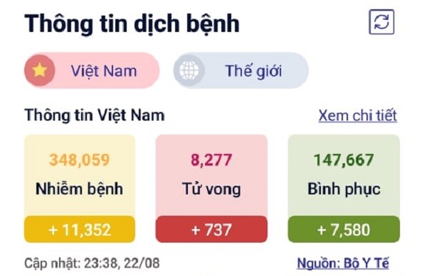 COVID-19: Bien the Delta khien chien luoc chong dich benh cua New Zealand thay doi-Hinh-3