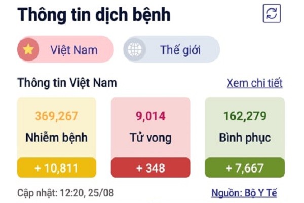 Chuyen gia Thuy Si noi ve 'sieu bien chung COVID-22'-Hinh-3