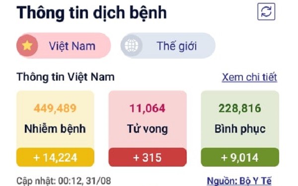 Nguoi dan Italy song chung voi dai dich COVID-19 nhu the nao?-Hinh-4