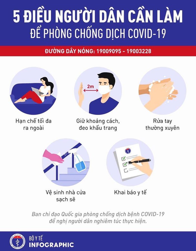 Viet Nam khong ghi nhan them ca mac COVID-19 vao sang nay-Hinh-2