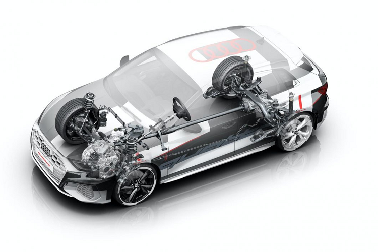 Audi A3 Sportback 2021 mới có điểm gì khiến tín đồ mê mẩn? - Hình 5 Audi A3 Sportback 2021 moi co diem gi khien tin do me man?-Hinh-5