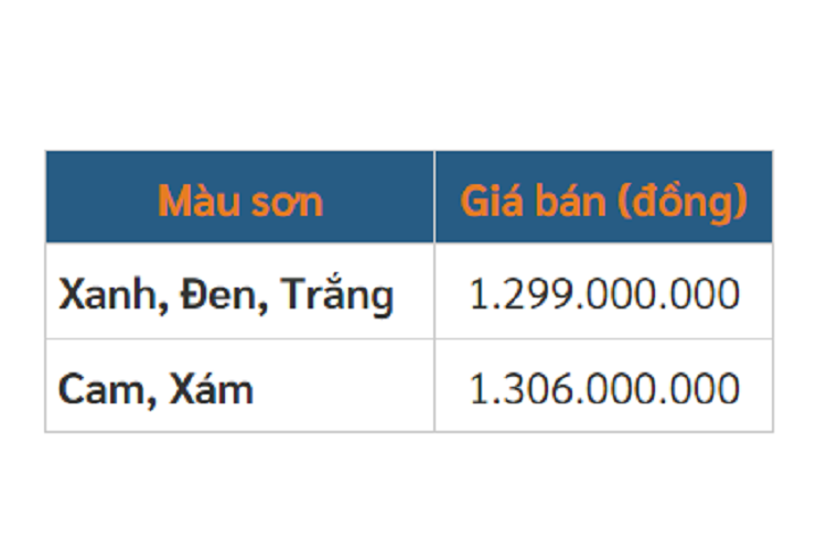 Ban tai Ford Ranger Raptor 2023 ve Viet Nam gan 1,3 ty dong-Hinh-11