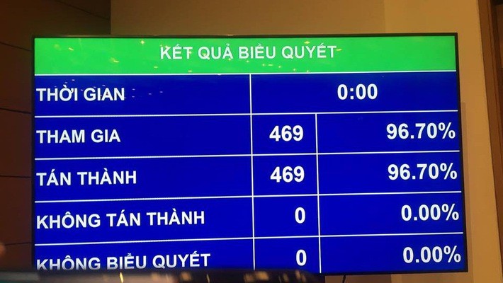 10 su kien chinh tri, kinh te, xa hoi noi bat cua Viet Nam 2018-Hinh-3