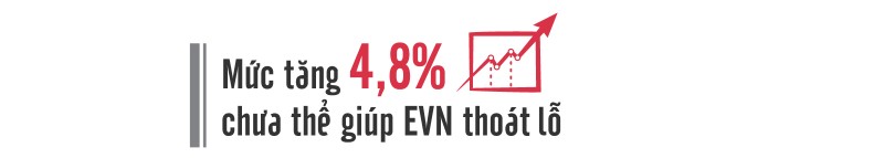 Gia dien ban le binh quan tang 4,8%, len 2.103,11 dong mot kWh-Hinh-2