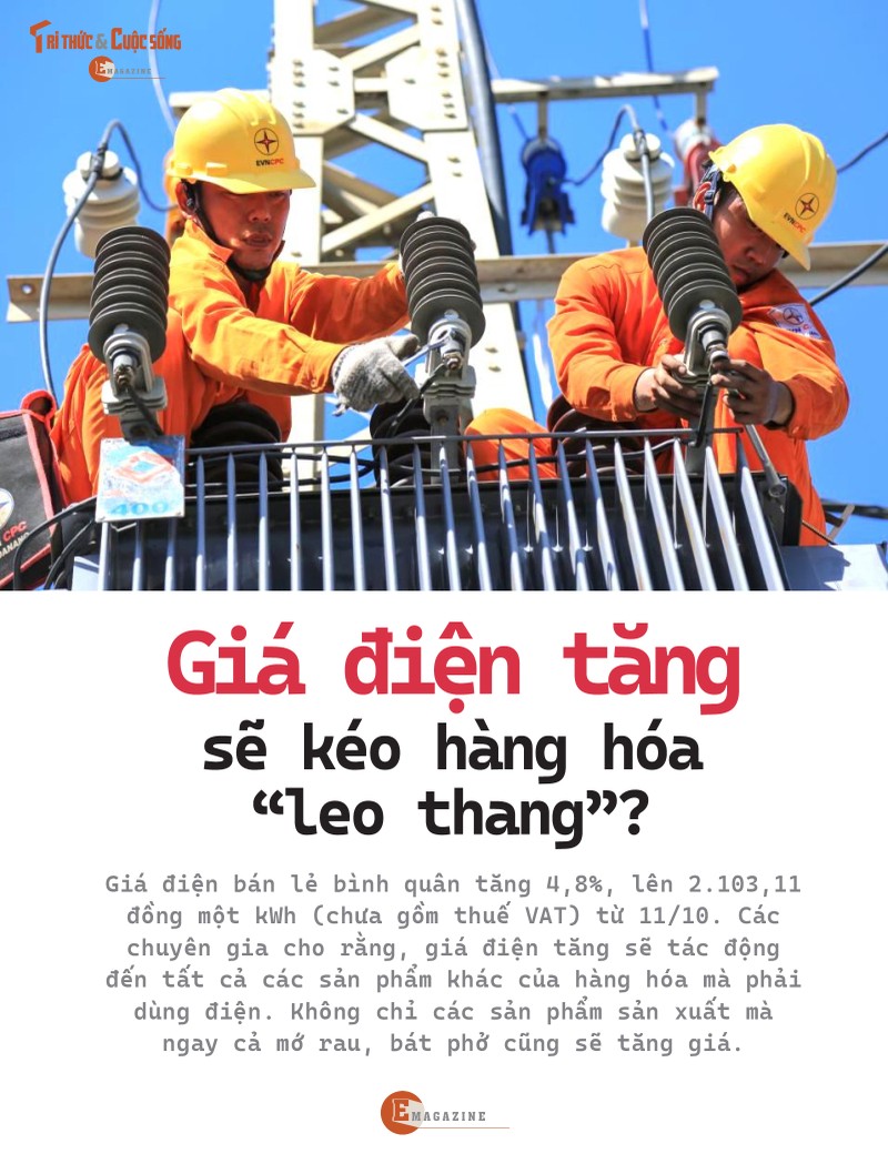 Gia dien ban le binh quan tang 4,8%, len 2.103,11 dong mot kWh