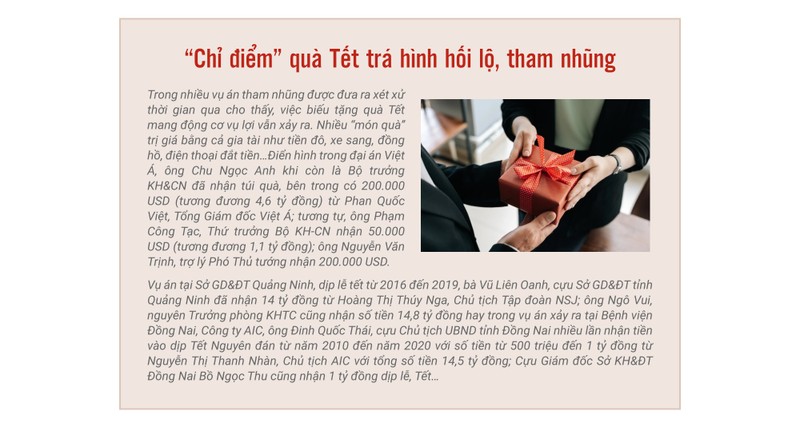 Bieu qua Tet cho lanh dao: Nghiem cam nay, 'lot tay tra hinh kia'-Hinh-5