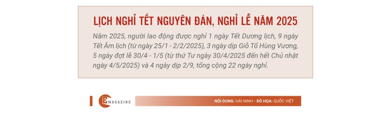 Bieu qua Tet cho lanh dao: Nghiem cam nay, 'lot tay tra hinh kia'-Hinh-8