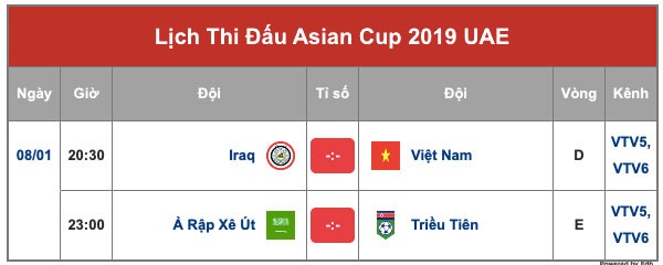 Viet Nam gap Iraq tai Asian Cup 2019 toi nay (8/1): Kho, nhung khong phai khong thang duoc!-Hinh-12