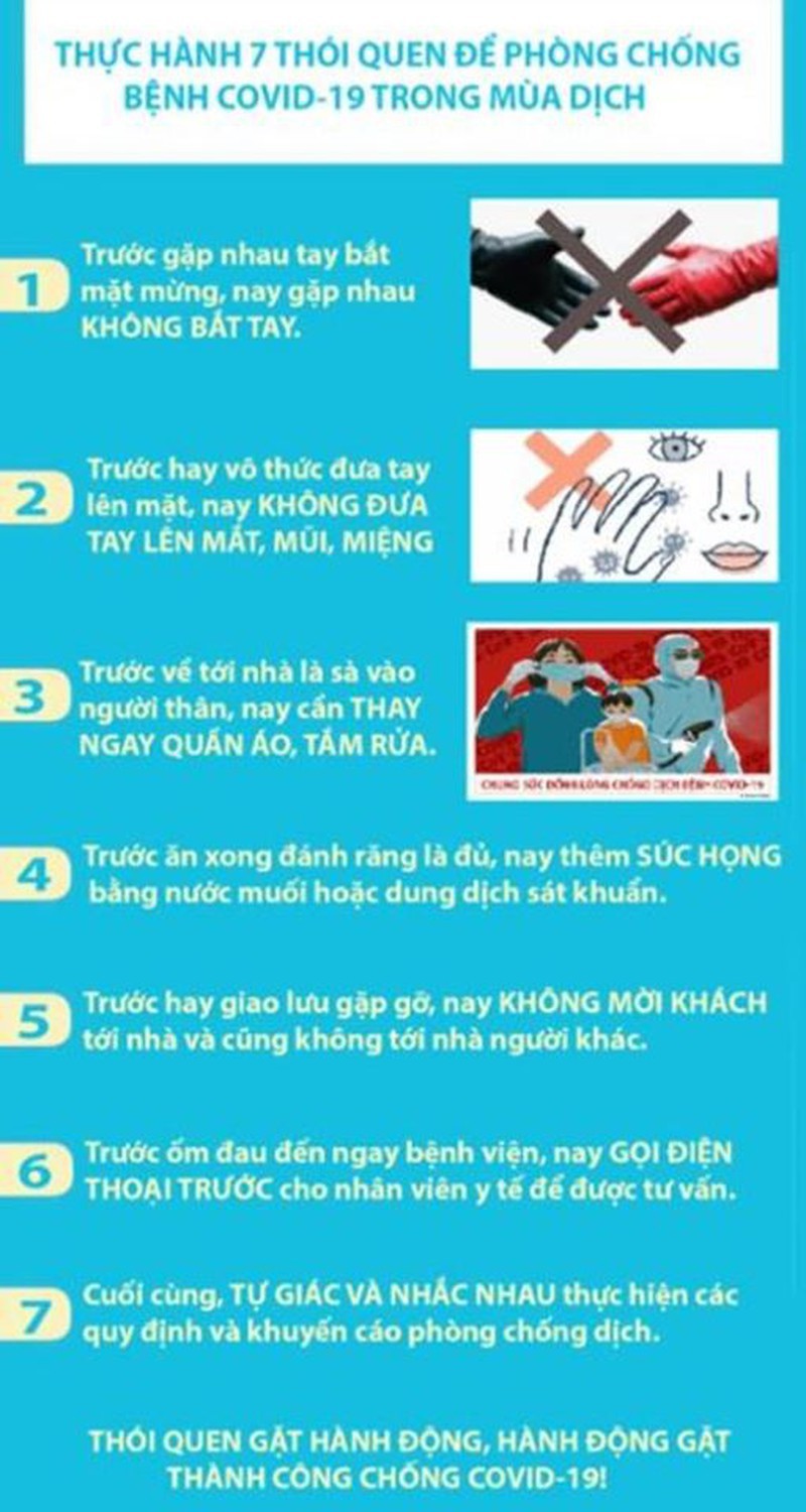 Chi dau va hang xom benh nhan COVID-19 thu 243 duong tinh voi SARS-CoV-2-Hinh-2