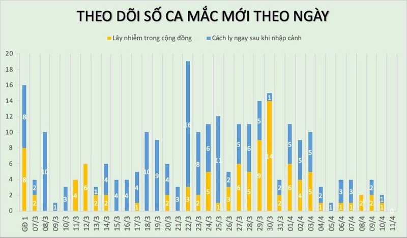 Quoc gia co tiem vac xin phong lao thi ca tu vong do COVID-19 thap hon 6 lan-Hinh-2