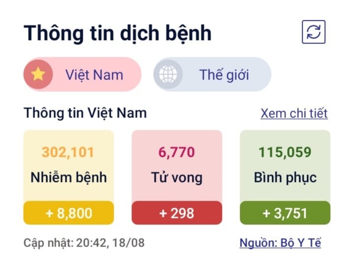 COVID-19: Bien chung Delta nguy hiem nhu the nao?-Hinh-4