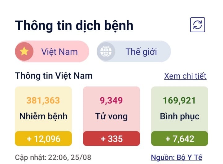 Nhom nguoi co benh nen nao khong duoc tiem vaccine COVID-19?-Hinh-2