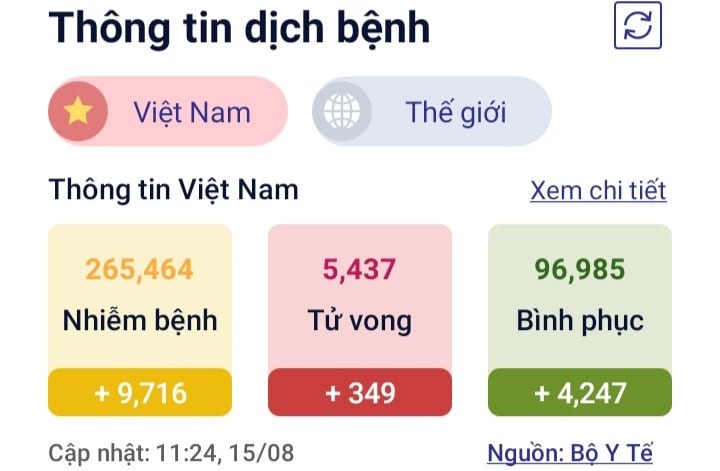 Nhan dien bien the Delta Plus da lay lan gan 30 quoc gia-Hinh-2