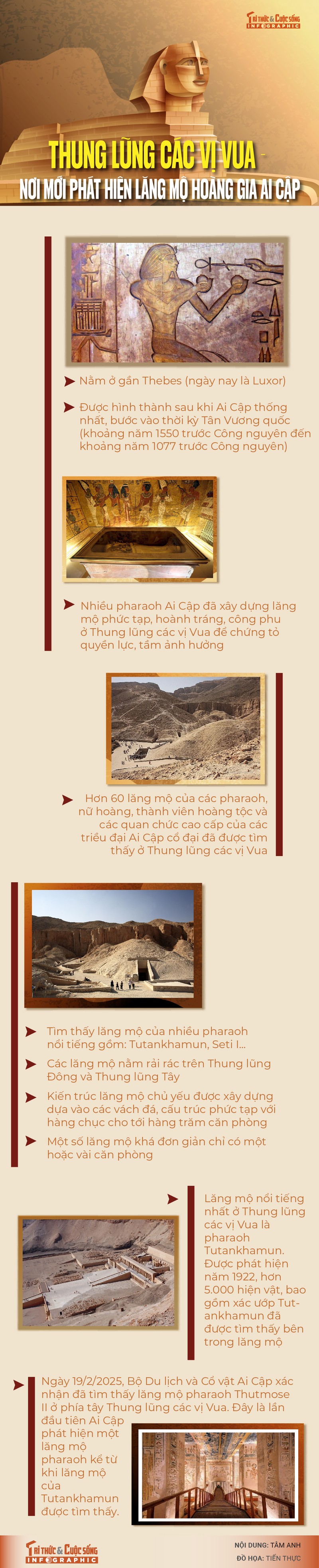 [INFOGRAPHIC] Dieu dac biet o thung lung cac vi Vua