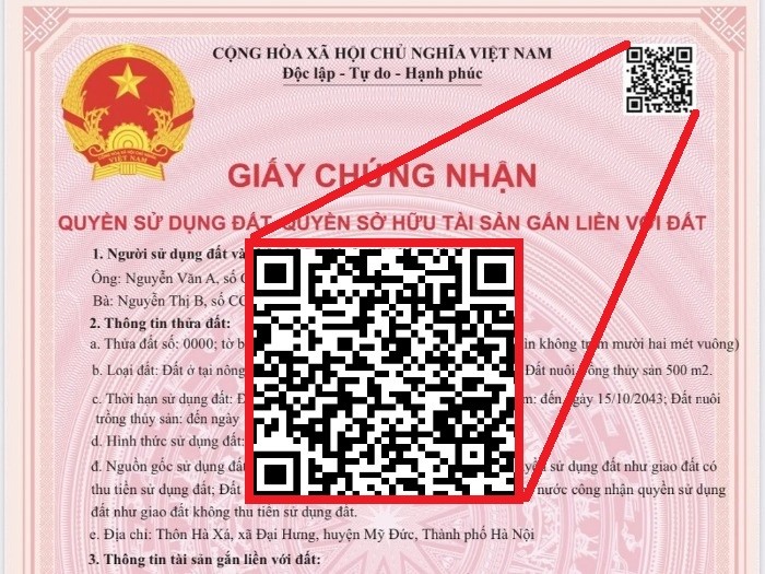 Thong tin tu ma QR tren so do moi co y nghia ra sao?