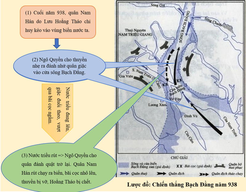 Danh tinh 4 danh tuong chi huy dong coc trong tran Bach Dang-Hinh-9