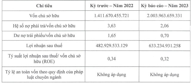 Y khoa Hoan My bao lai 'khung' hon 1.7 ty dong moi ngay-Hinh-2