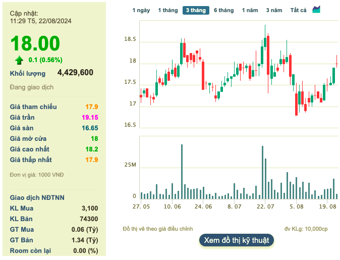 TPBank (TPB) duoc NHNH chap thuan tang von len hon 26.000 ty dong-Hinh-2