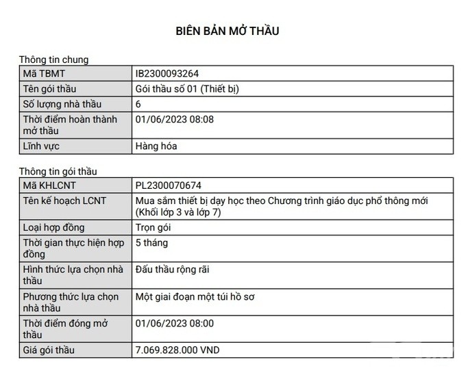 BRVT: Goi thau thiet bi giao duc hon 7 ty dong o huyen Dat do ve tay ai?-Hinh-2