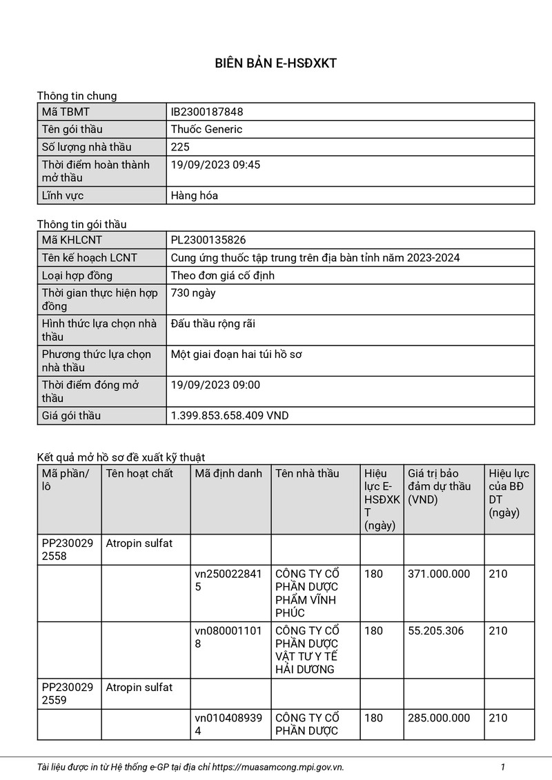 Long An: 3 goi thau cung ung thuoc tap trung hon 1.589 ty se ve tay ai?