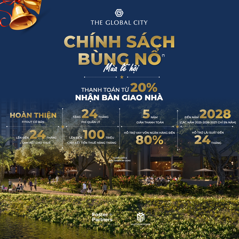 The Global City danh dau su tro lai voi chinh sach bung no thi truong cuoi nam-Hinh-2