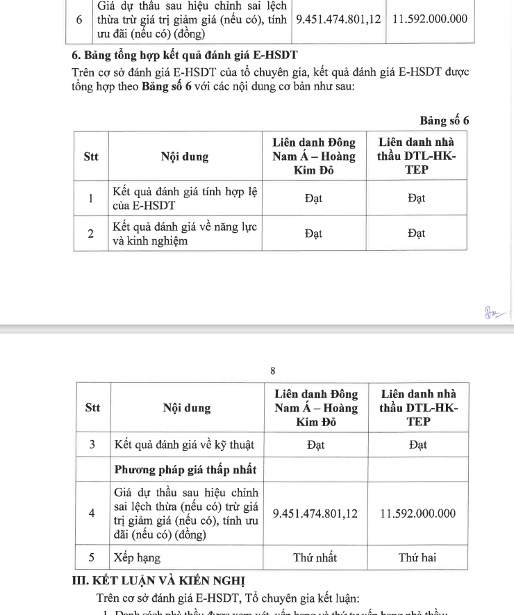 Nhiet dien Vinh Tan 4: Ly do Dong Nam A -Hoang Kim Do truot goi thau 11 ty-Hinh-3