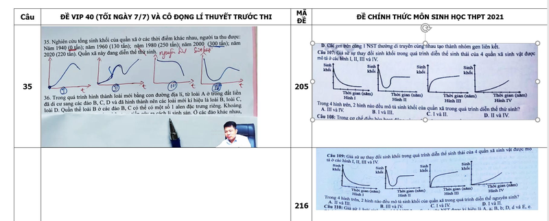 Nhin lai 9 su kien giao duc noi bat nam 2022-Hinh-3