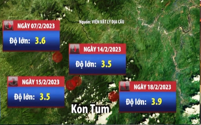 Nhung nam gan day, dong dat dien ra kha lien tuc o Viet Nam-Hinh-7