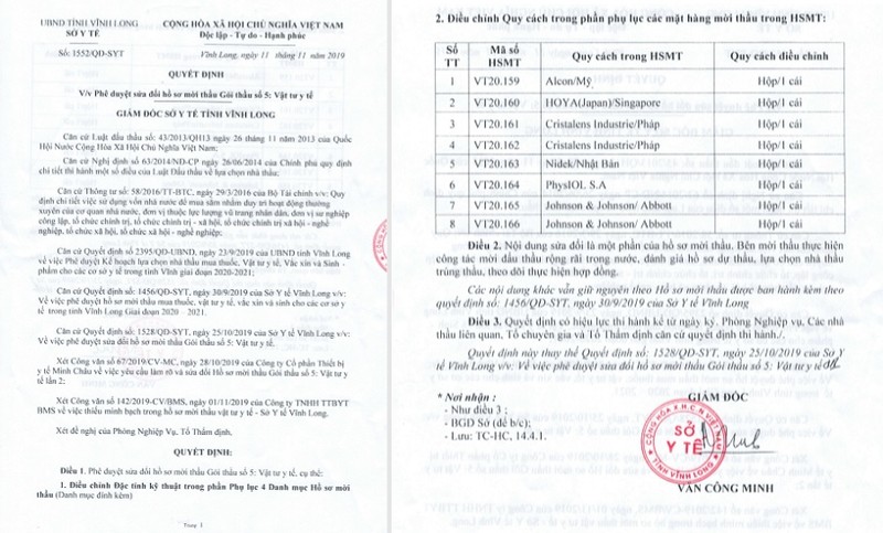 Moi thau Goi VTYT 2020-2021 trai luat: Giam doc So Y te Vinh Long 'tien hau bat nhat'?-Hinh-2