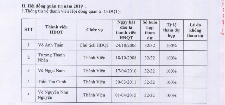 Du an Nhon Duc cua Cong ty Van Phat Hung sai pham gi... 4 don vi bi kiem diem?-Hinh-3