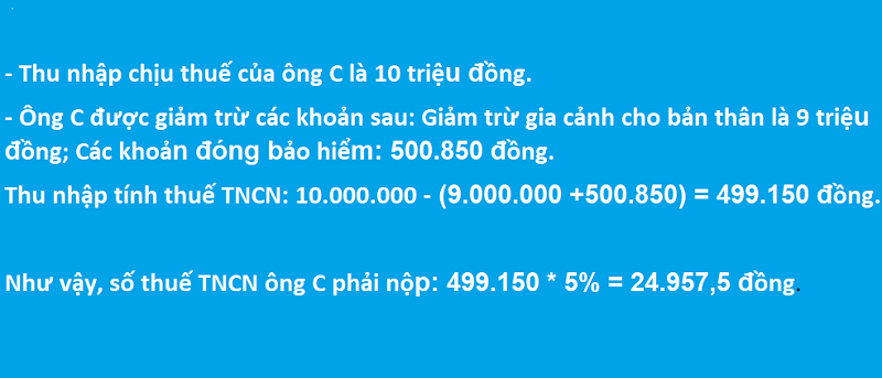 Thue thu nhap ca nhan tinh sao khi giam tru gia canh tang len 11 trieu dong?-Hinh-2