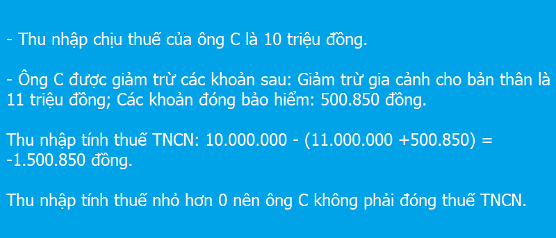 Thue thu nhap ca nhan tinh sao khi giam tru gia canh tang len 11 trieu dong?-Hinh-3