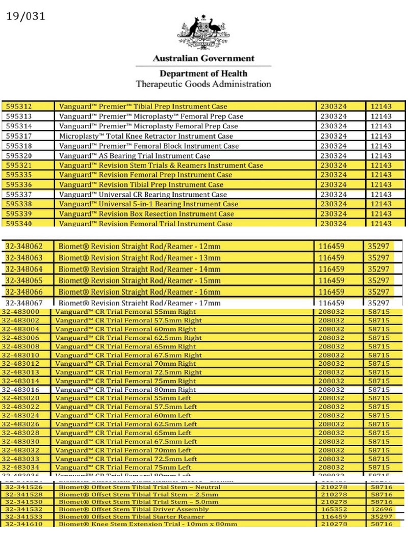 Y te Thanh An, Tuan Ngoc Minh lao dao vi Zimmer Pte.Ltd dot ngot “thay long”?-Hinh-4