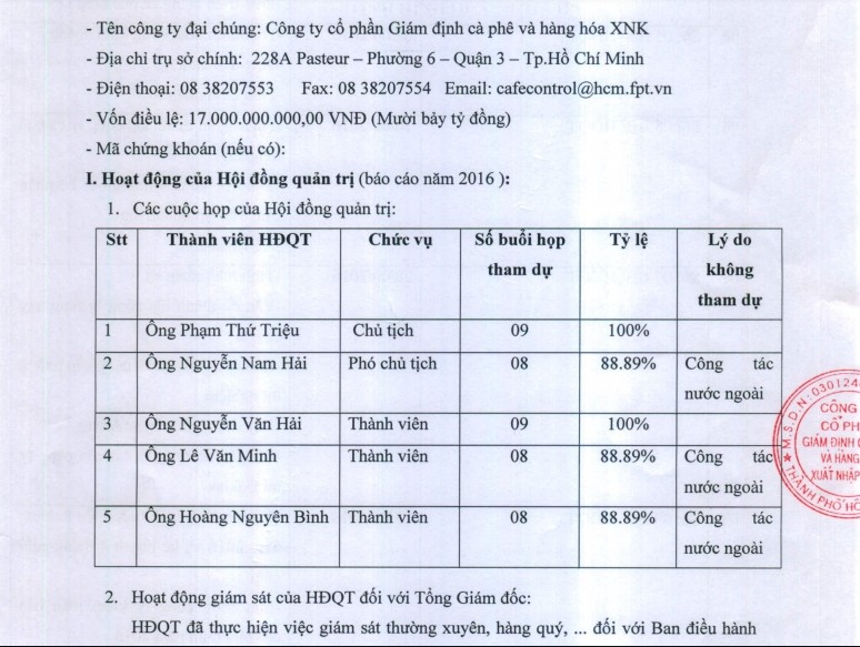 Vi sao Cong ty CafeControl bi giam sat hoat dong kinh doanh?-Hinh-2