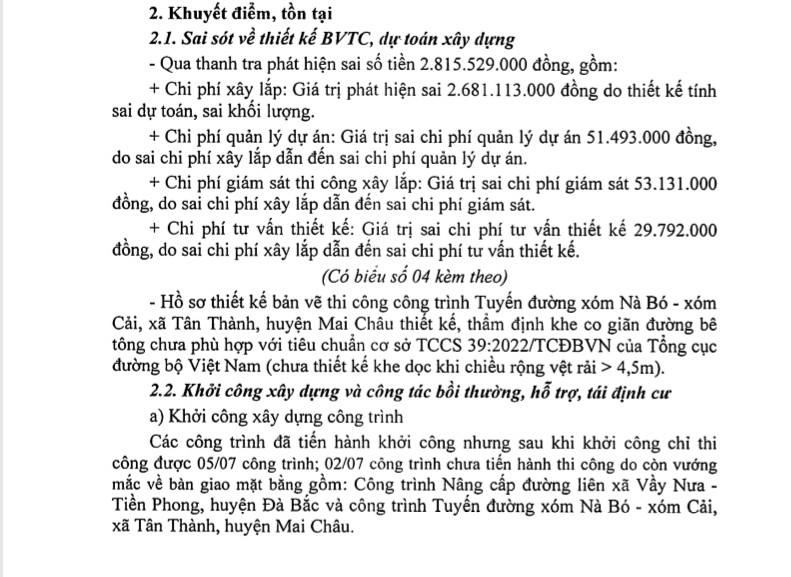 Thanh tra tinh Hoa Binh chi ra nhieu sai pham tai 7 du an