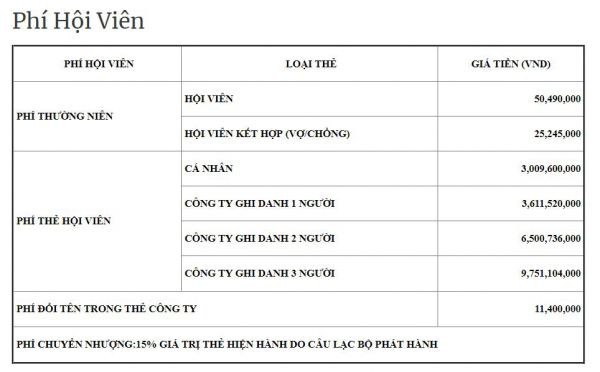 San golf Van Tri bi tam dong do Covid-19: Ong chu la ai ma phi hoi vien 3 ty, gioi han 400 hoi vien?-Hinh-2