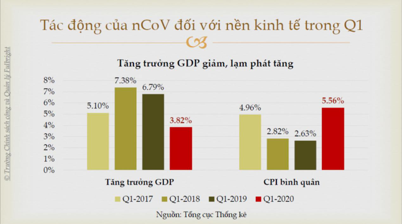 Tien si Vu Thanh Tu Anh: Nhung bai toan danh doi trong cuoc chien chong dich Covid-Hinh-2