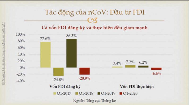 Tien si Vu Thanh Tu Anh: Nhung bai toan danh doi trong cuoc chien chong dich Covid-Hinh-4