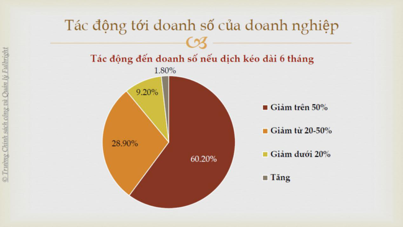 Tien si Vu Thanh Tu Anh: Nhung bai toan danh doi trong cuoc chien chong dich Covid-Hinh-5