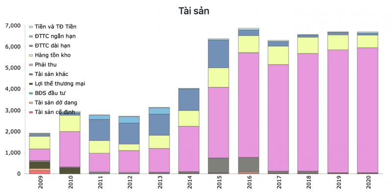 'Con dien' cua co phieu HQC: Tran cung 8 phien ma 3 co phieu moi mua duoc ly tra da-Hinh-3